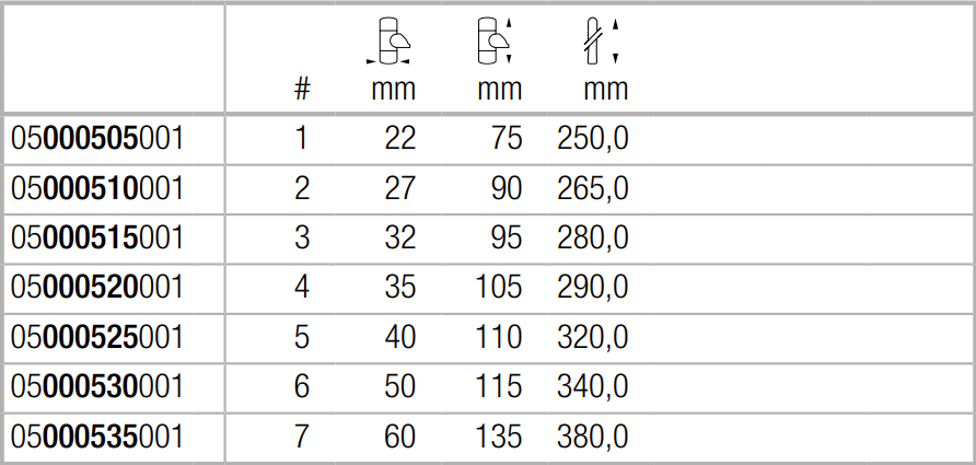 Молоток з головками з поліуретану WERA Ø 27 мм (05000510001) - фото 2