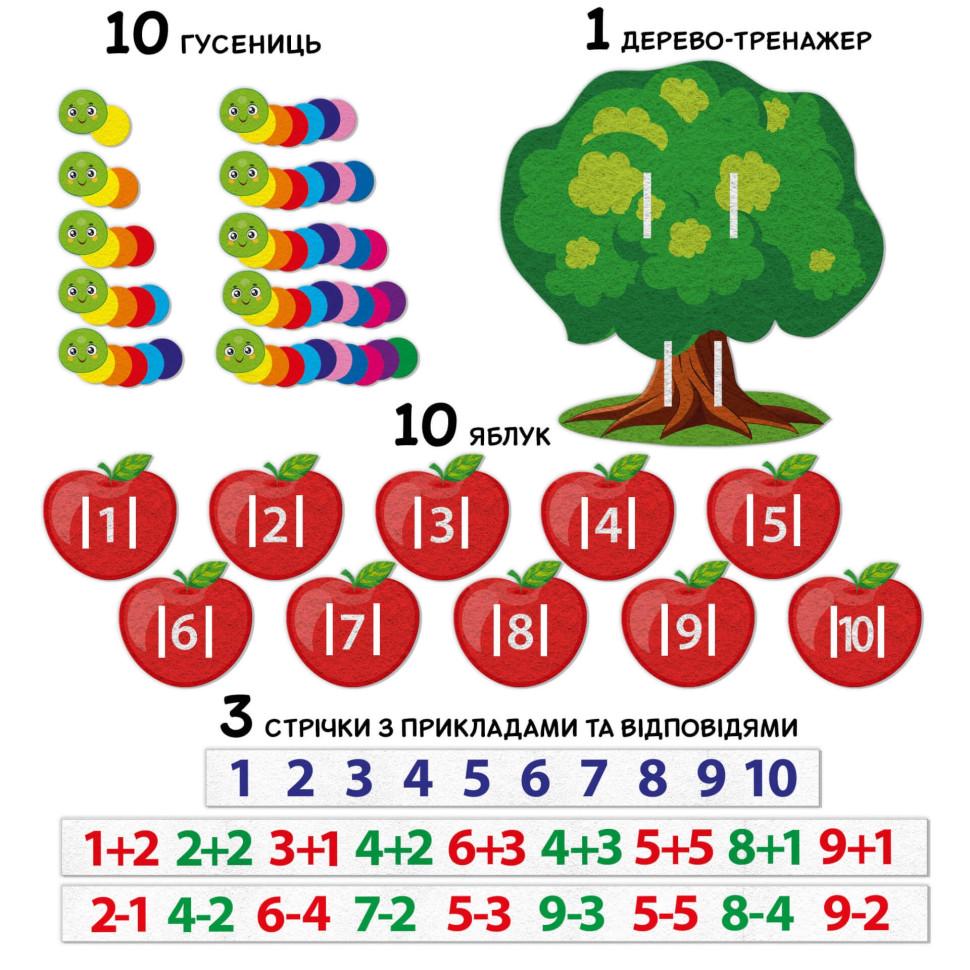 Розвиваюча гра для дітей Magdum Фруктова математика ME5032-15 2в1 фетрові деталі (RLT42511) - фото 3