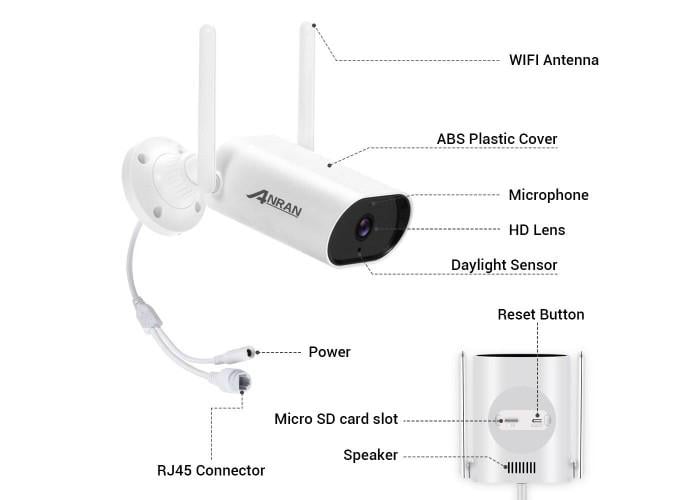 WiFi відеокамера Anran B01-J30W 3MP IP LAN - фото 3