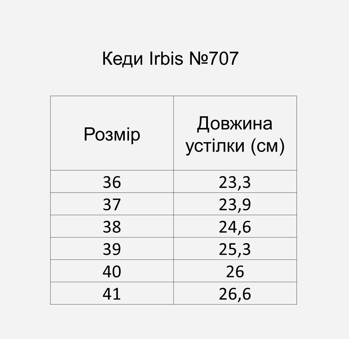 Кеды женские Irbis 707 р. 40 Белый (ir2373068375) - фото 6