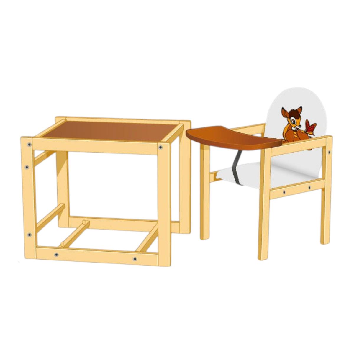 Стульчик для кормления Мася Олененок Белый (№2015) - фото 5 Стульчик для кормления Мася Олененок Белый (№2015) - фото 5