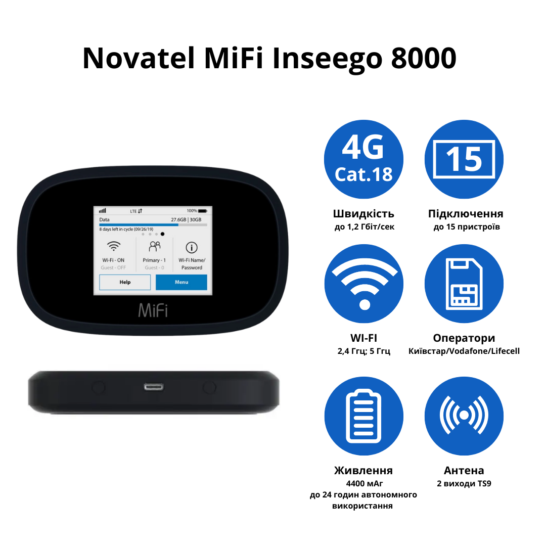 Wi-Fi-роутер Novatel MiFi 8000 Inseego - фото 2