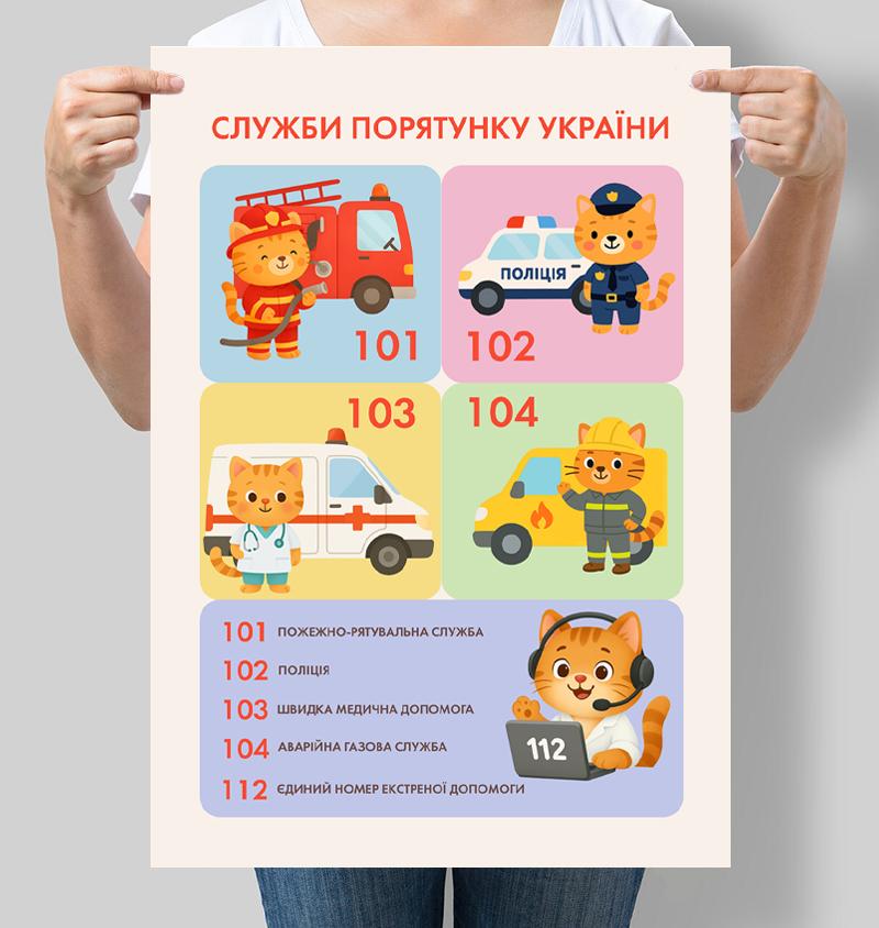 Постер навчальний для дитсадка та школи Служби порятунку України 30x42 см A3 без рамки (D198_A3)