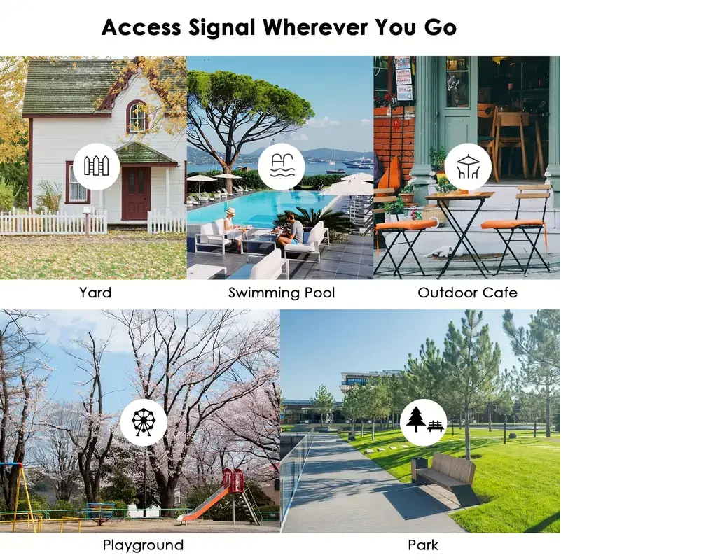 Маршрутизатор WAVLINK AC600 зовнішній 2,4/5G високопотужний IP 67 - фото 7