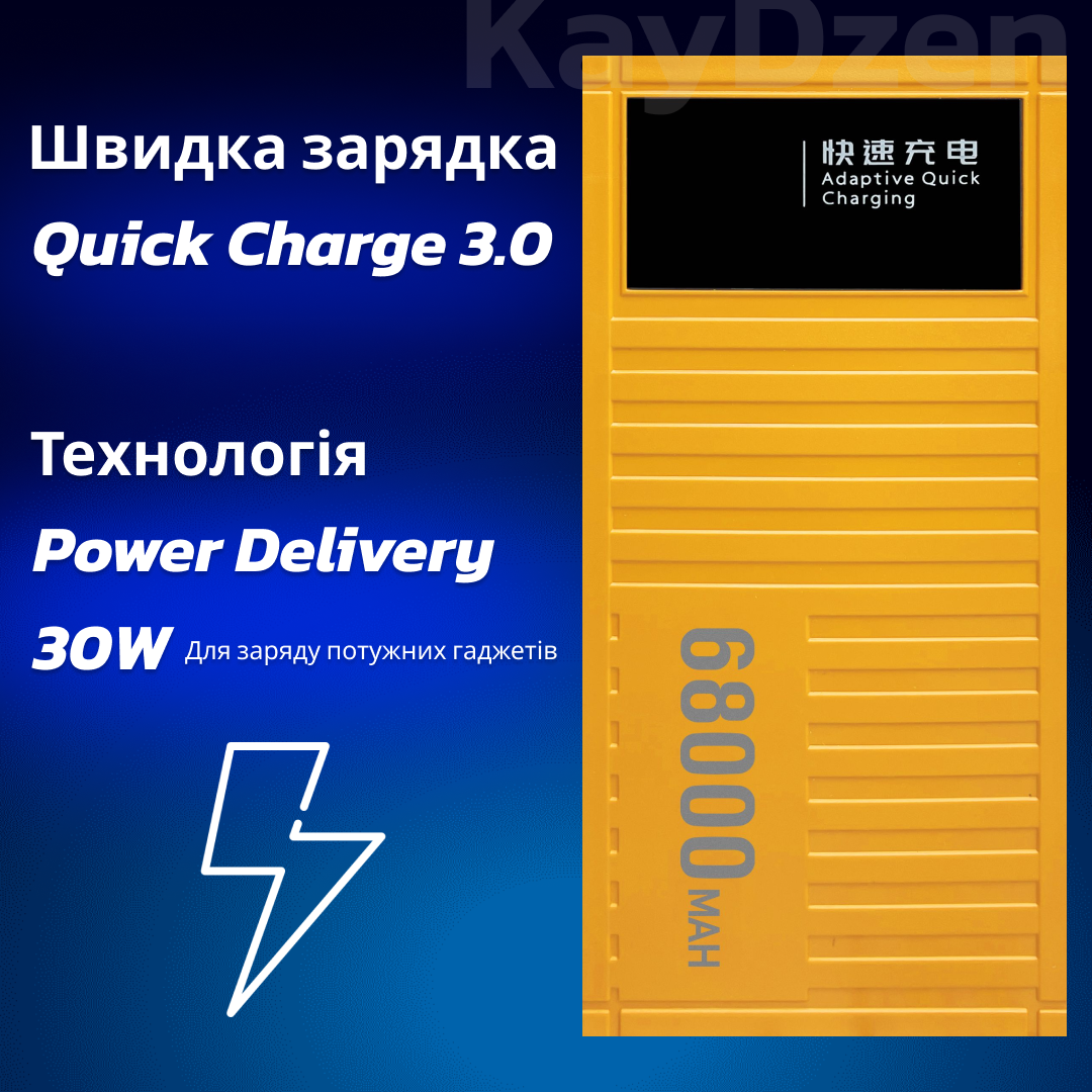 Повербанк Andowl Q-CD6500 68000 mAh быстрая зарядка QC3.0 PD30W Желтый (21e6f1bf) - фото 6
