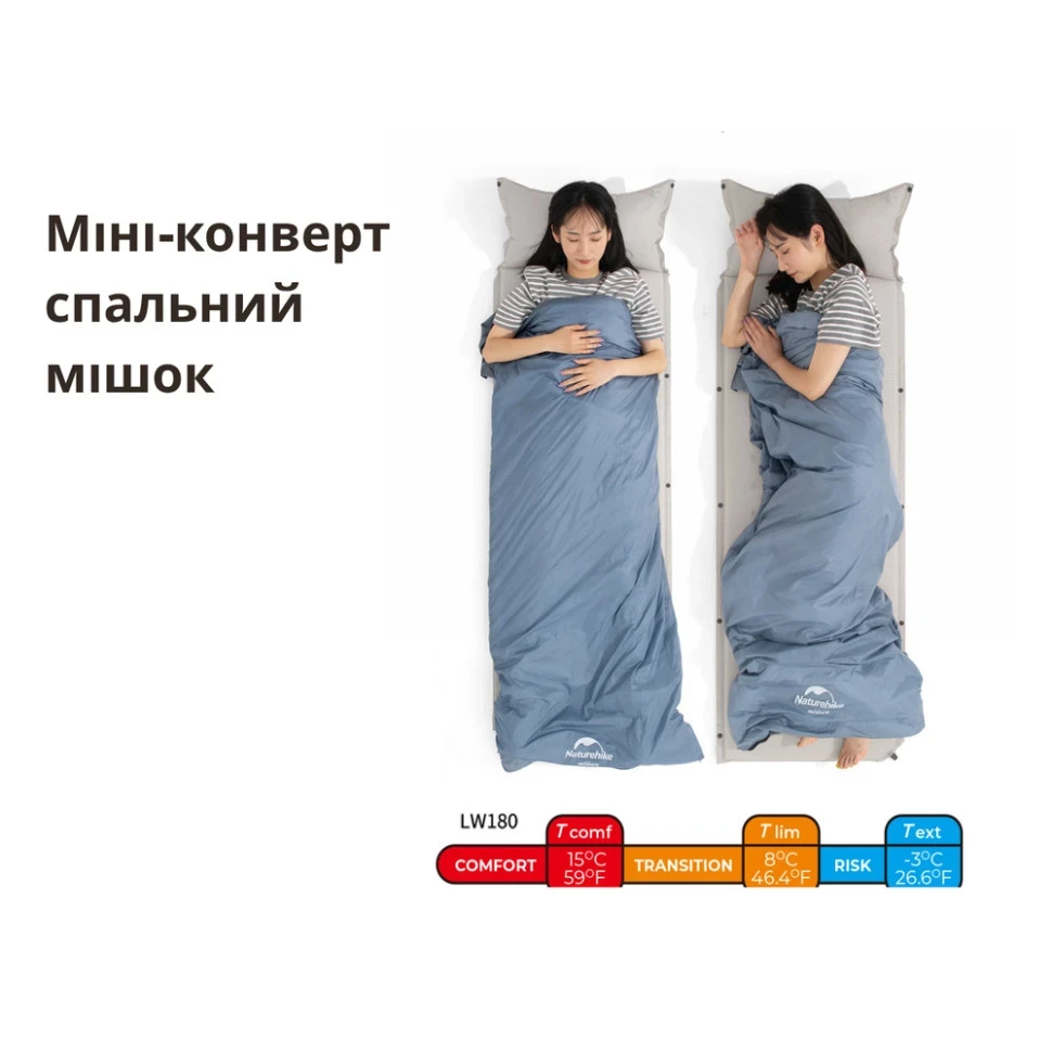 Спальний мішок Naturehike LW180 Mini NH21MSD04 лівий XL Темно-зелений (6975641884361) - фото 8