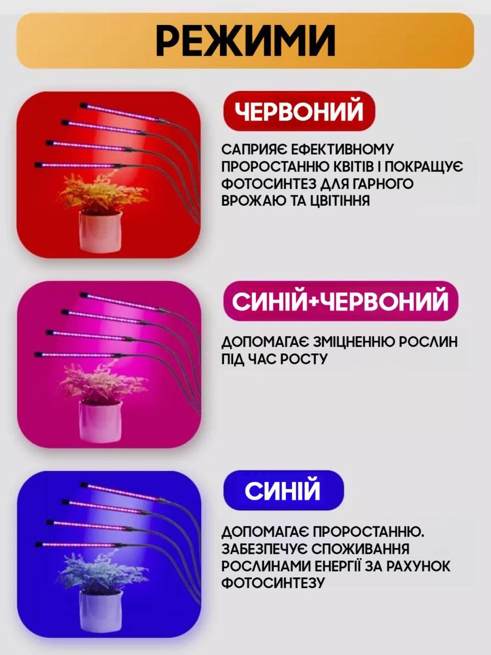 Фитолампа светодиодная Plant Grow Light 1 - фото 9