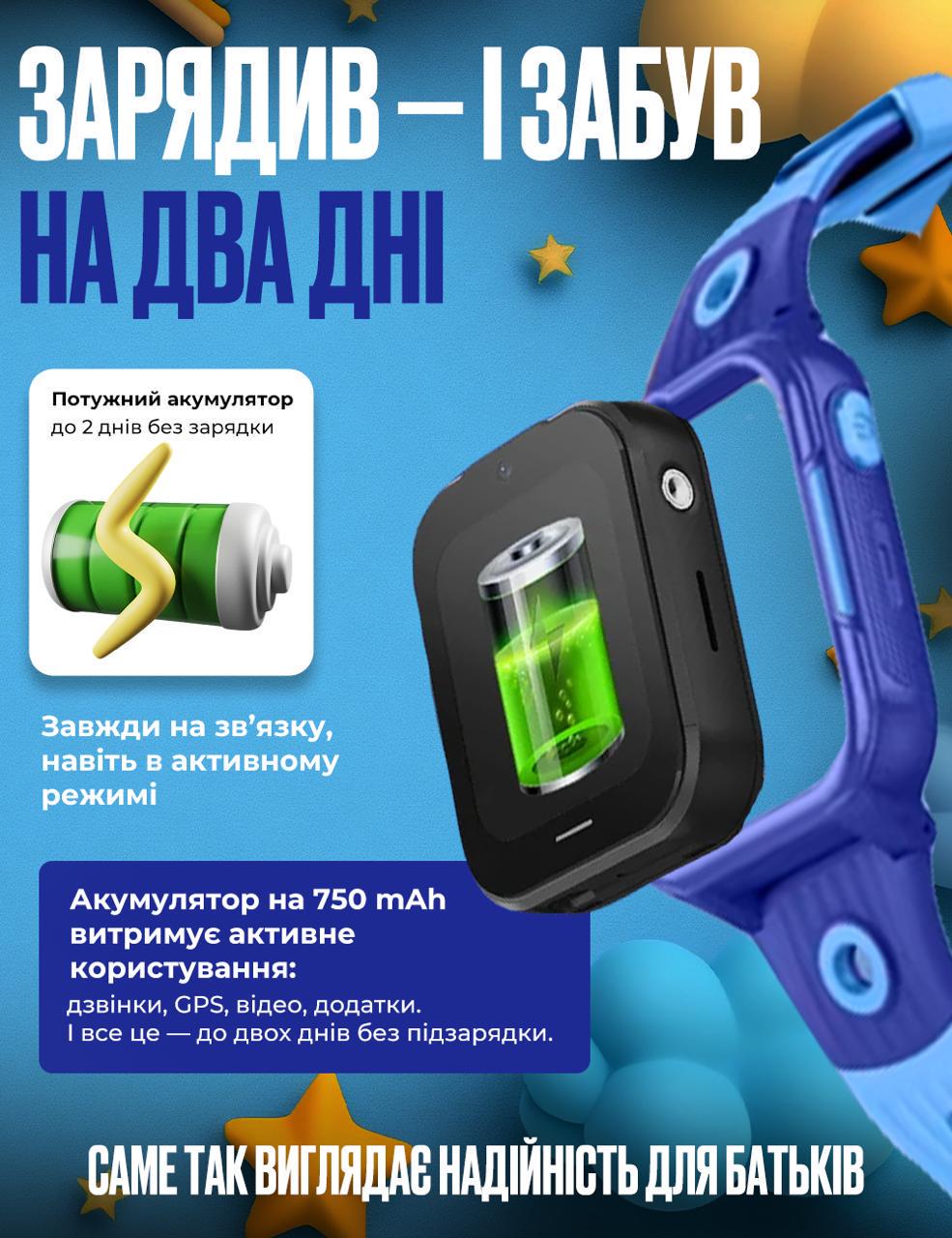 Смарт-годинник дитячий D38 з SIM картою GPS прослуховуванням відеодзвінком 4G Play Market Операційна система Android OS Синій - фото 4