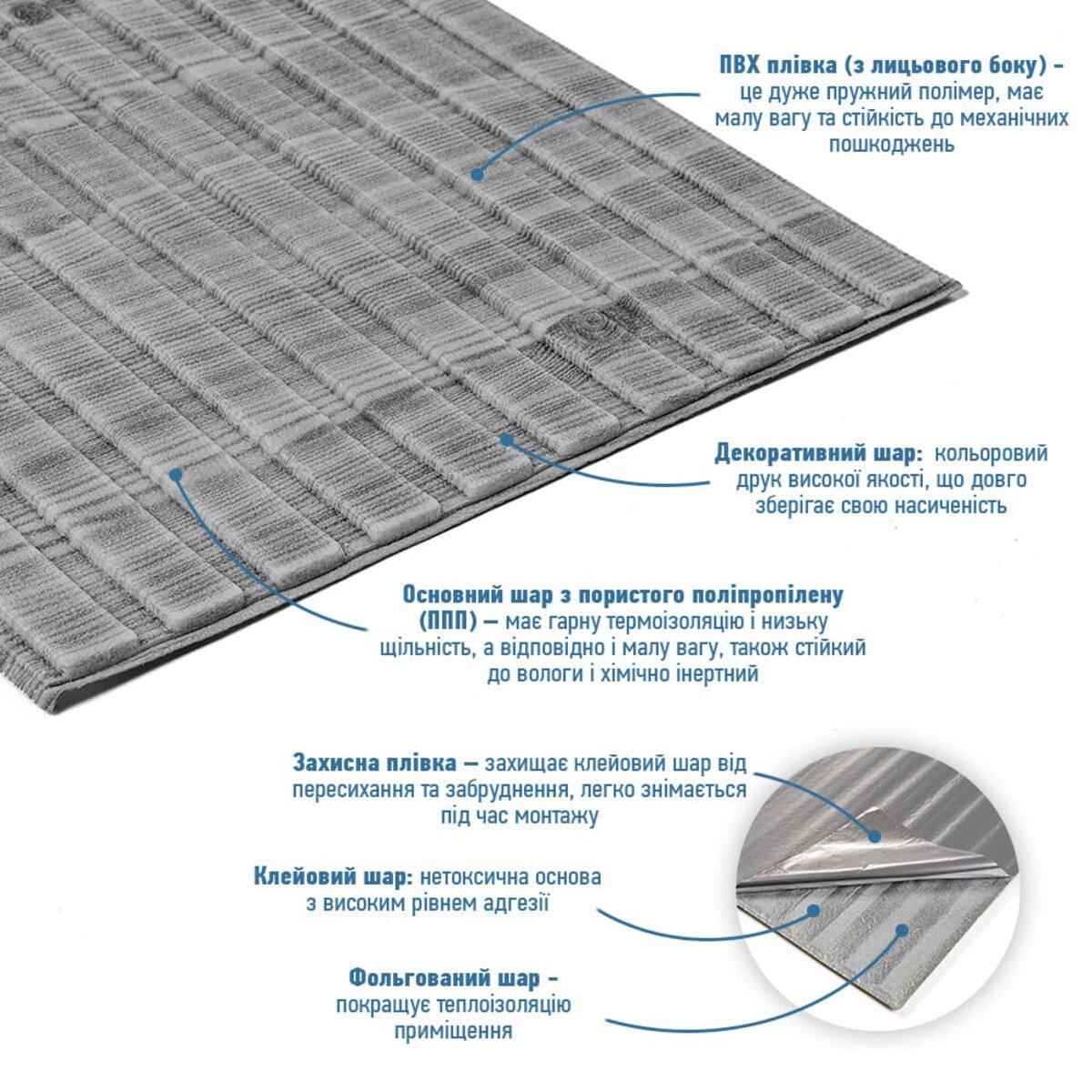 Реечная панель в рулоне 2900х350х6 мм Графитовый (SW-00002067) - фото 2 Реечная панель в рулоне 2900х350х6 мм Графитовый (SW-00002067) - фото 2