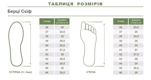 Берці літні Скіф із блискавкою полегшені р. 40 Койот (13801077) - фото 7