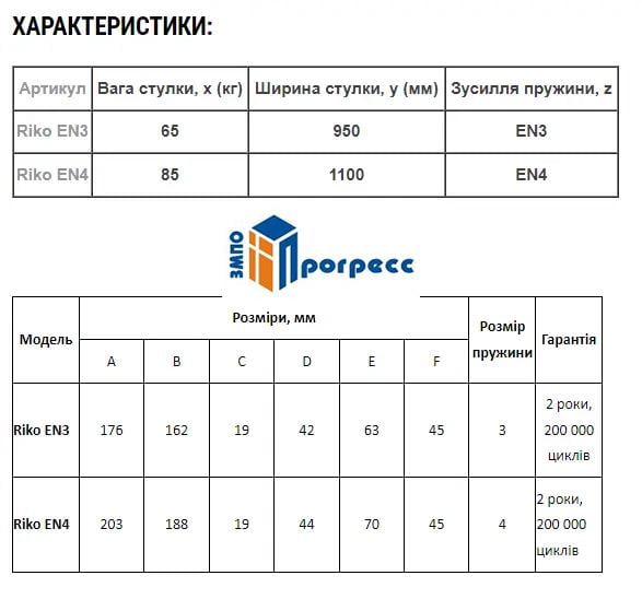 Доводчик дверей RIKO EN3 (ДО 65КГ/950ММ) - фото 2