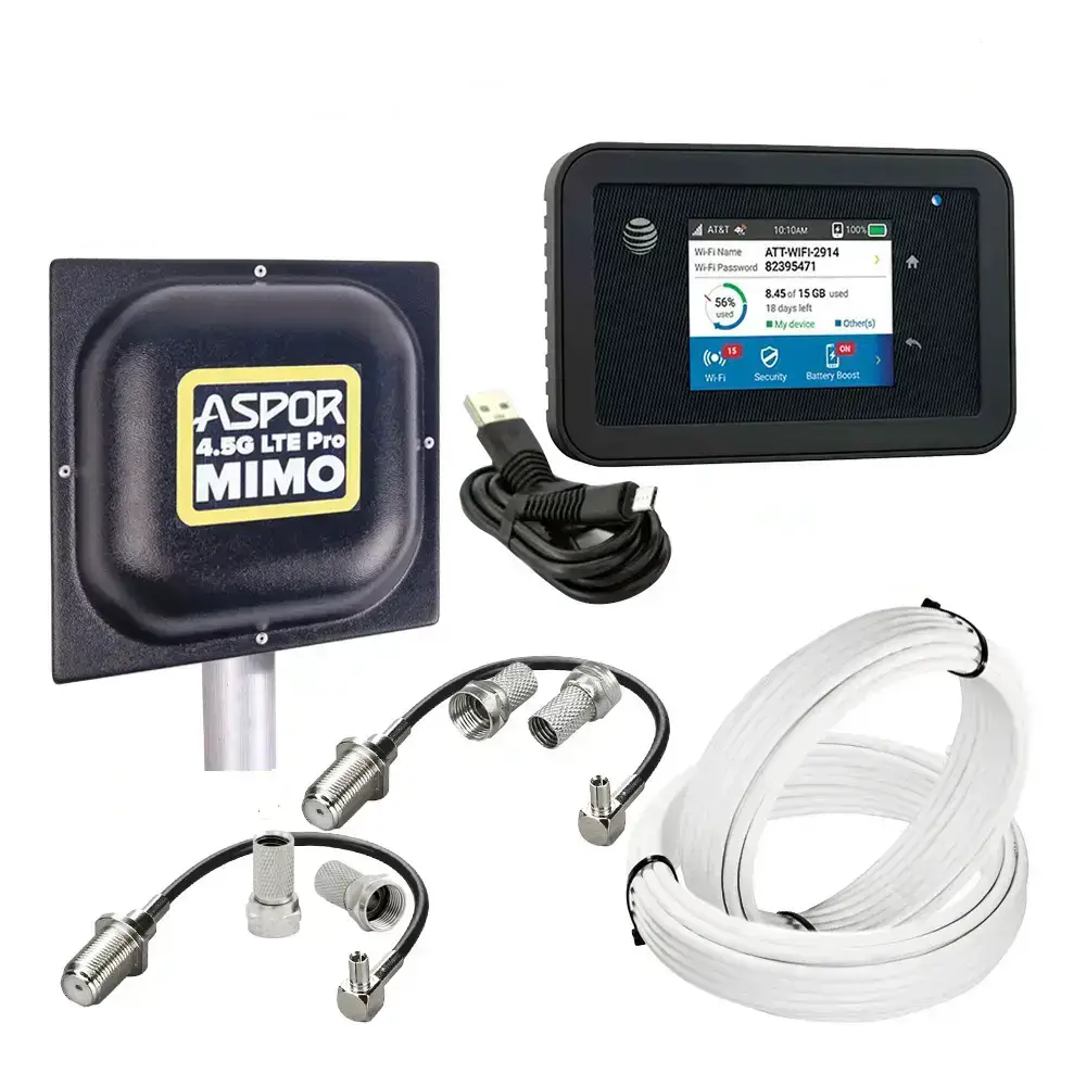 Комплект с Wi-Fi роутером NETGEAR AirCard 815s и антенной 4.5G LTE MIMO Aspor T800. (1876139553)