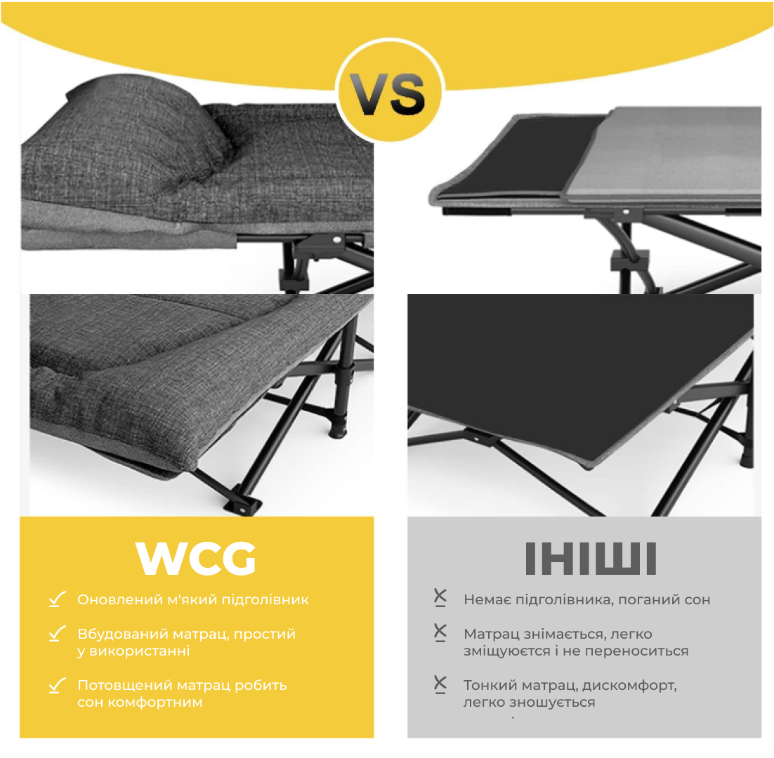 Шезлонг-кровать складная WCG CC-S08 матрас и подушка (CC-S08) - фото 3
