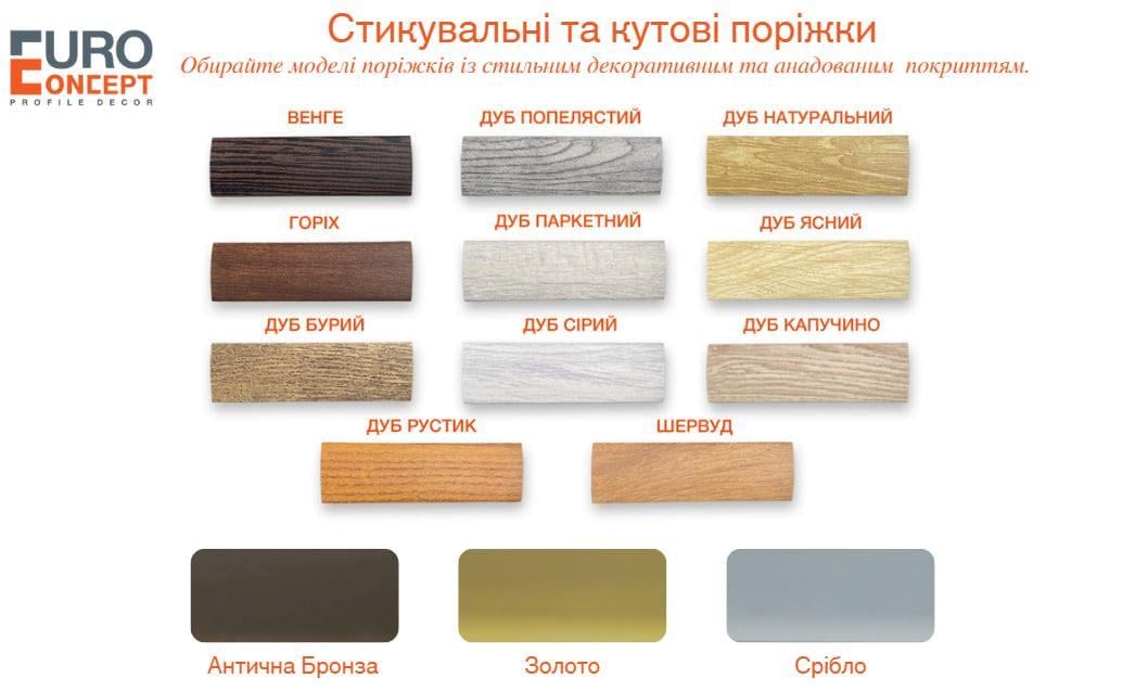 Порожек EURO CONCEPT алюминиевый рифленый БРП-022 декорированный 25x2,7 мм 900 мм Дуб пепельный - фото 2 Порожек EURO CONCEPT алюминиевый рифленый БРП-022 декорированный 25x2,7 мм 900 мм Дуб пепельный - фото 2