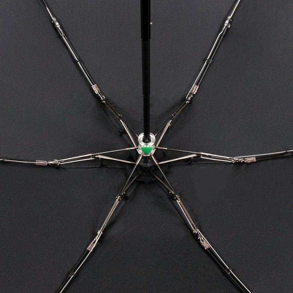 Парасолька жіноча Fulton Soho-1 L793 Black (L793-031094) - фото 6 Парасолька жіноча Fulton Soho-1 L793 Black (L793-031094) - фото 6
