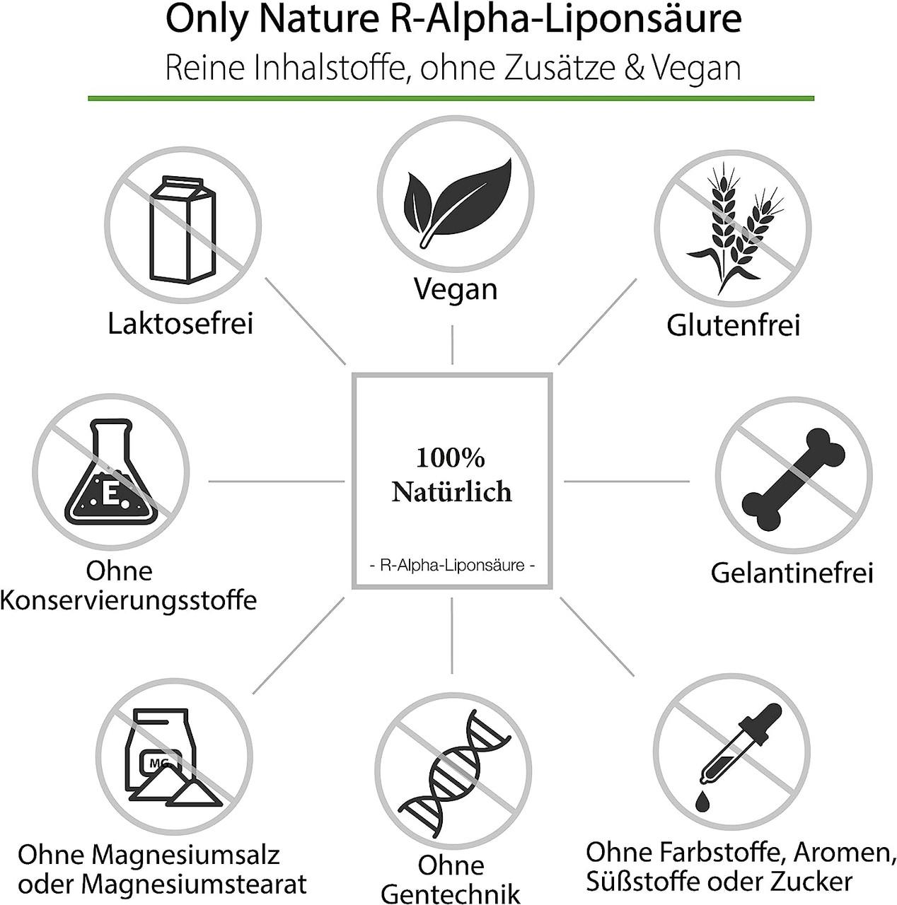 Витамины для иммунитета OnlyNature R Альфа-липоевая кислота 300 мг 120 капс. (50092330) - фото 4