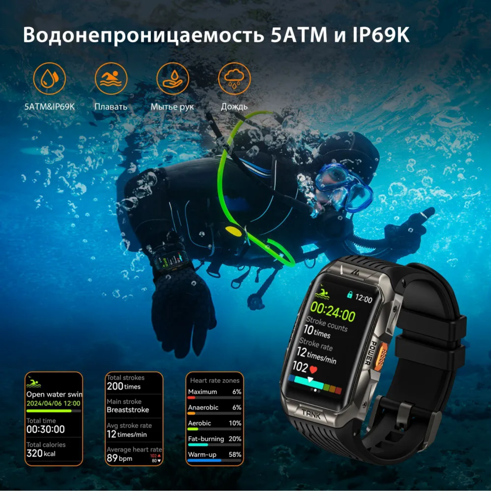 Смарт-годинник тактичний Kospet Tank X2 Black — фото 8