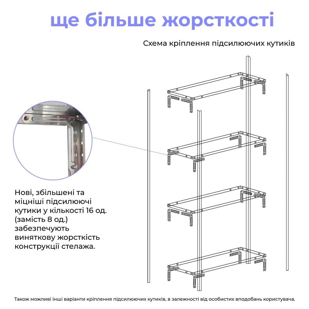 Стеллаж металлический 1500х750х300 мм на 4 полки Цинк (378887) - фото 4