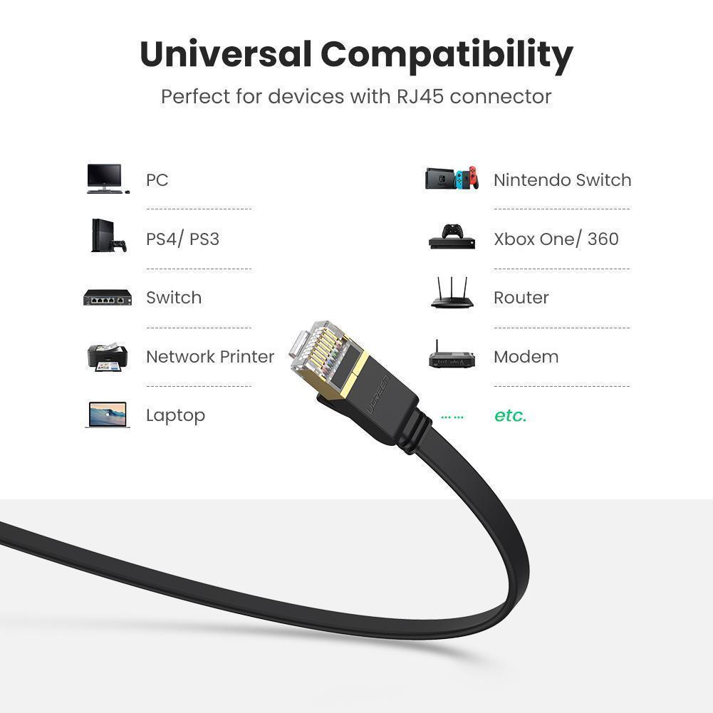 Патч-корд Ethernet Ugreen NW106 прямой UTP Cat7 с RJ 45 2 м Черный - фото 6