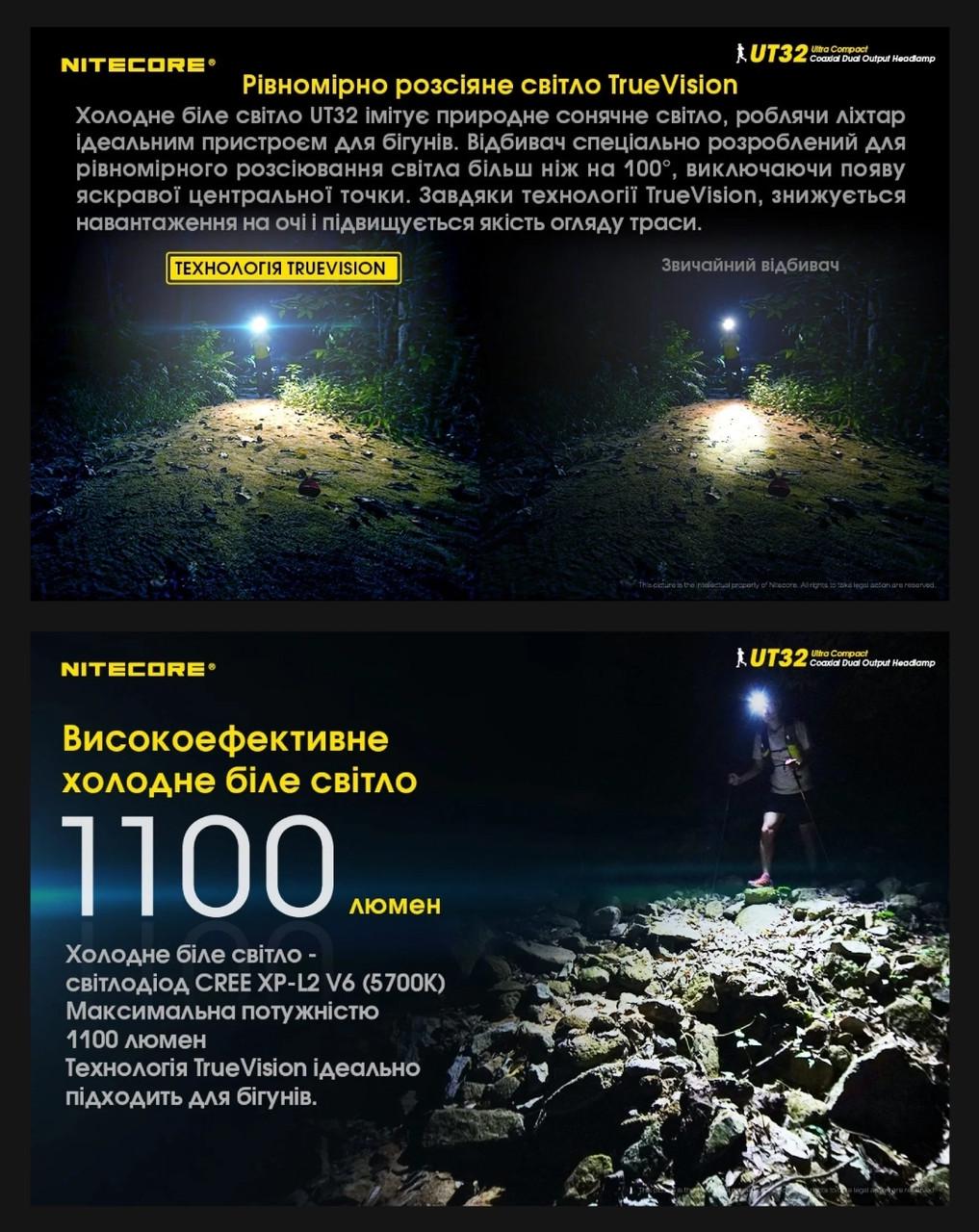 Ліхтар налобний Nitecore UT32 з холодним і теплим світлом (010216) - фото 5 Ліхтар налобний Nitecore UT32 з холодним і теплим світлом (010216) - фото 5