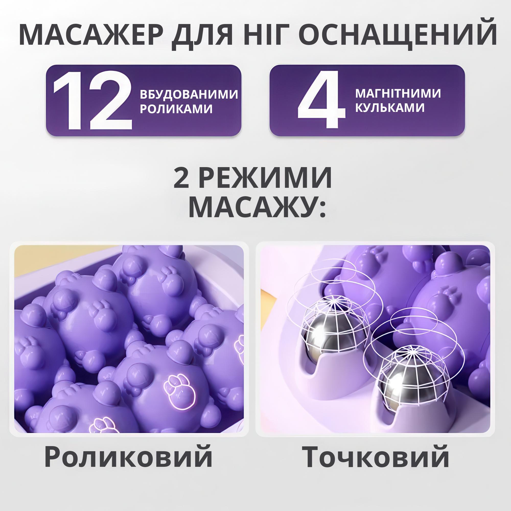 Массажер роликовый для ног 2в1 Foot Massager магнитный - фото 3