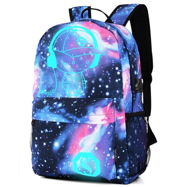 Рюкзак Music Senkey & Style 45х30х14 см Синий (205.47)