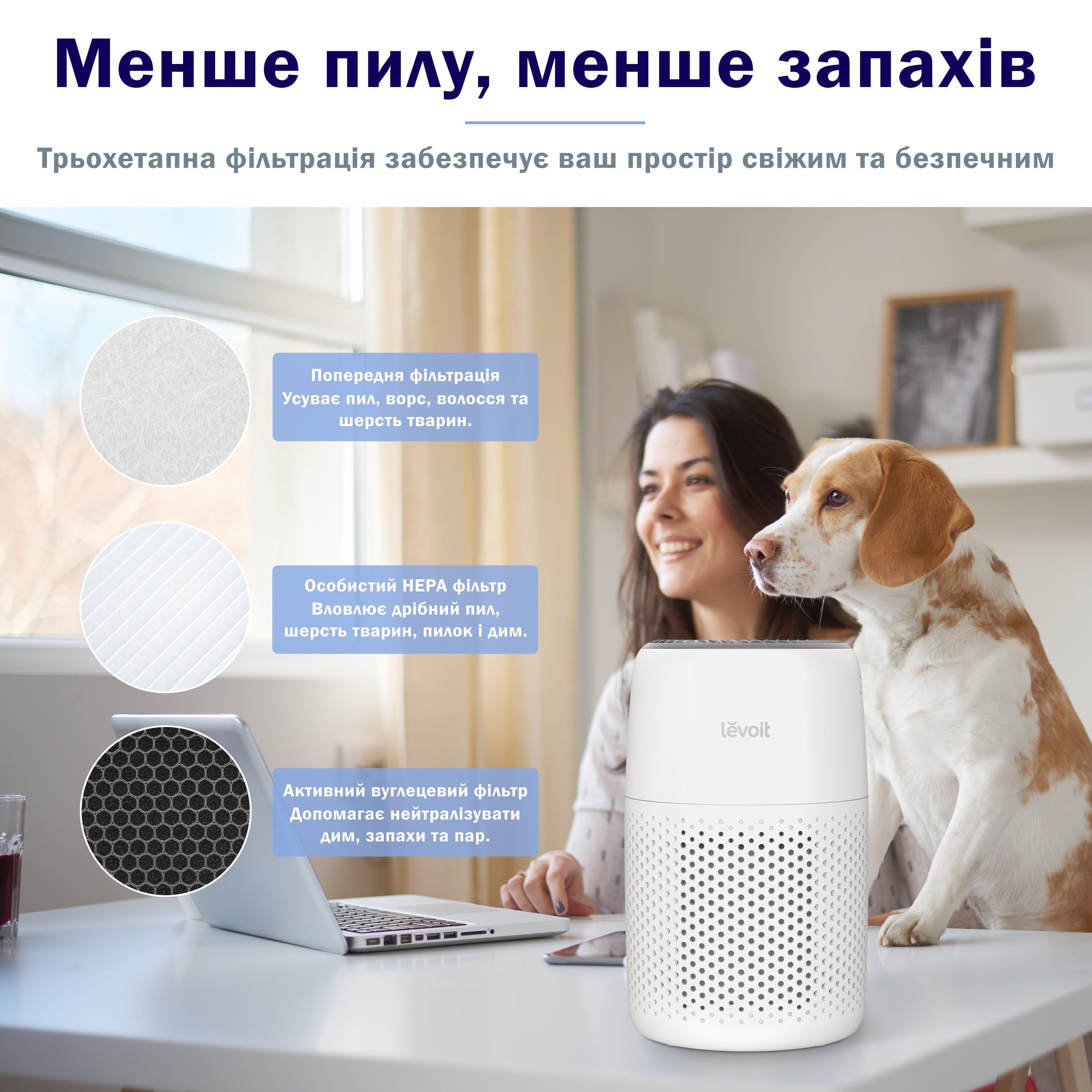 Воздухоочиститель мини Levoit CORE (8614793) (CORE M) - фото 8