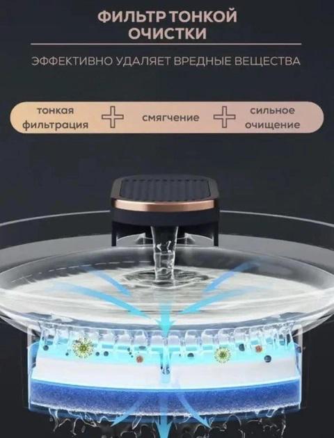 Поїлка-фонтанчик для котів і собак автоматична LY-292 з фільтром 3 л (20060) - фото 3