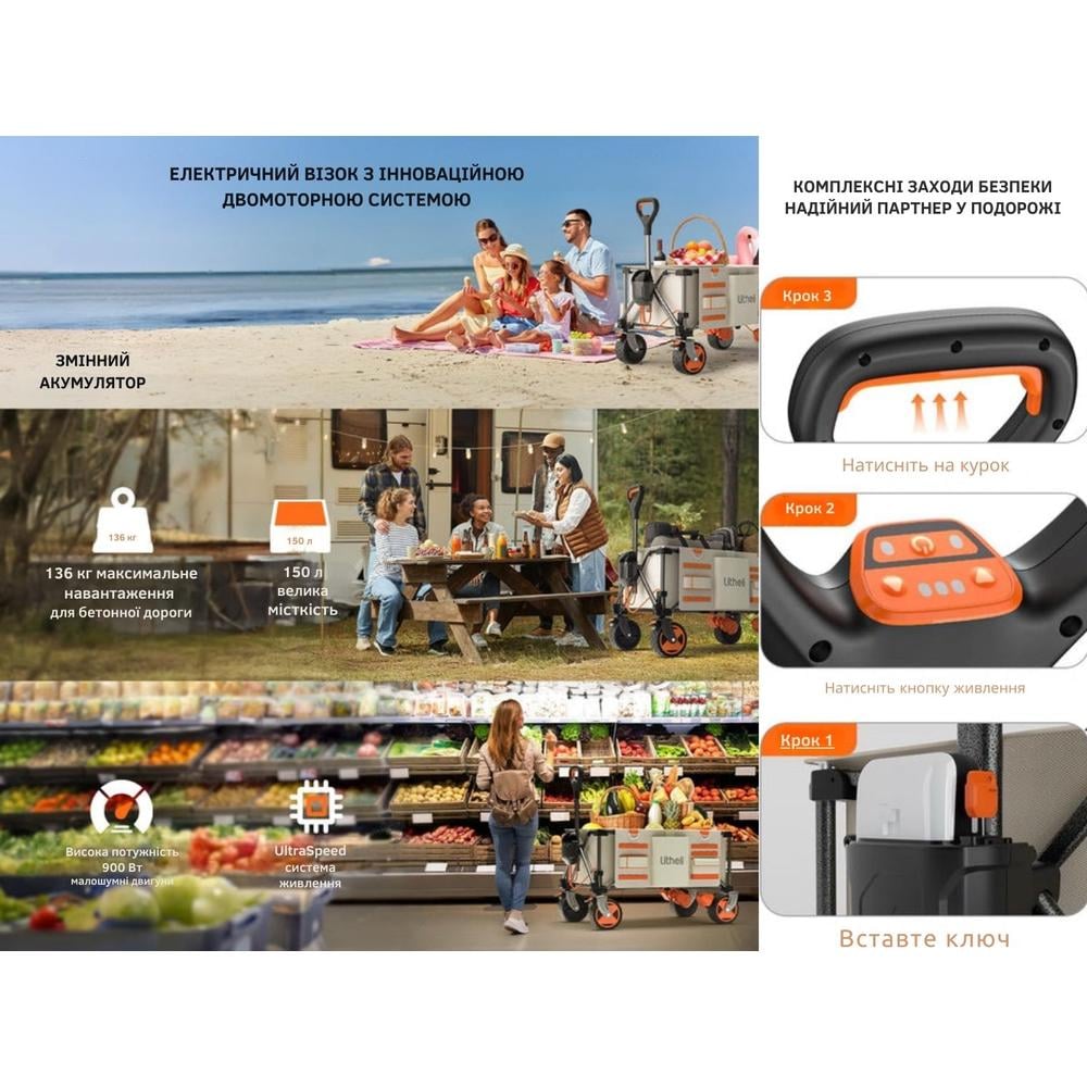 Тележка аккумуляторная с двигателем Litheli 900W 2 УМБ 40000 mAh 150 л до 60 кг White (U20HW03-0U213) - фото 3