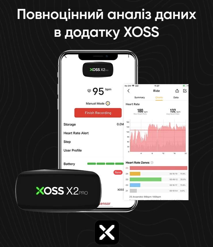 Нагрудный пульсометр XOSS X2 Pro универсальный датчик сердцебиения с поддержкой ANT+/Bluetooth (001025) - фото 9