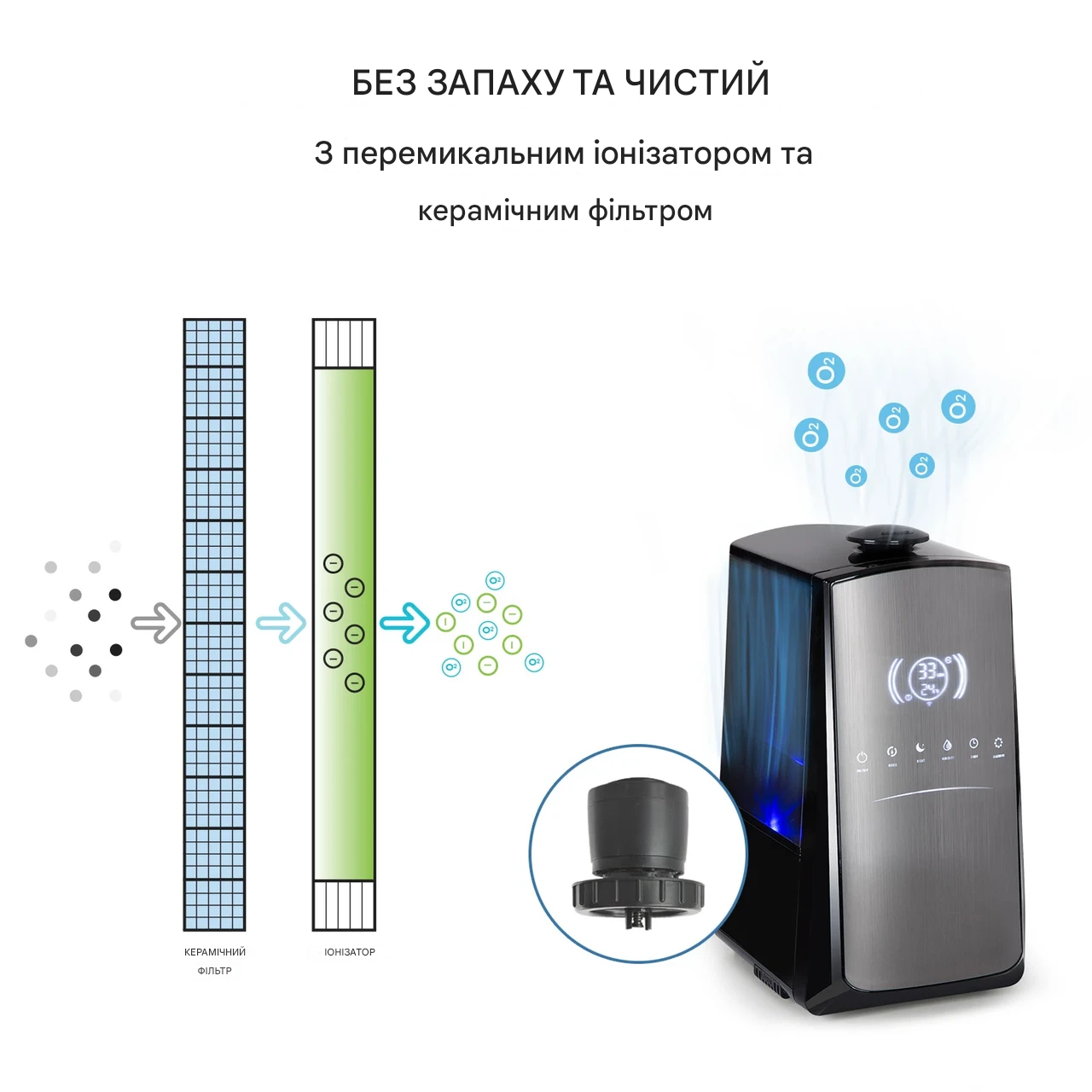 Увлажнитель воздуха KLARSTEIN VapoAir Opal Smart (10035507) - фото 3 Увлажнитель воздуха KLARSTEIN VapoAir Opal Smart (10035507) - фото 3