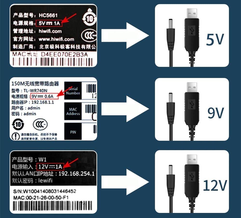 Кабель живлення 5V USB DC 5,5x2,1 (9477) - фото 3