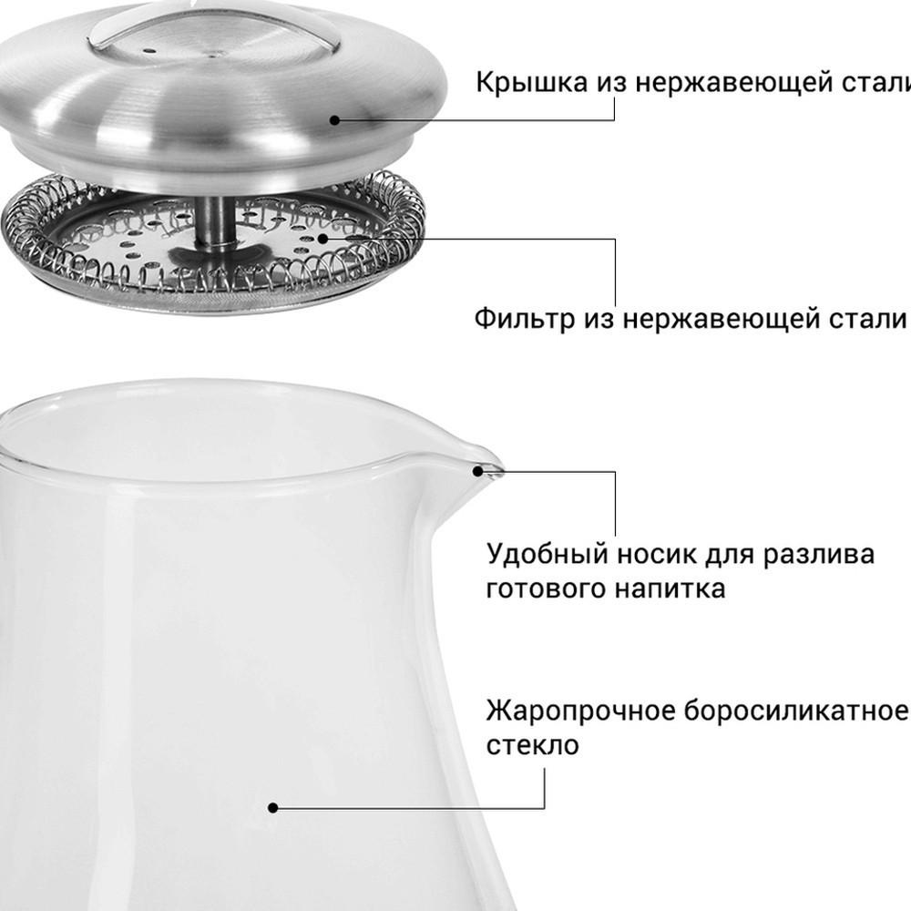 Кувшин Fissman 1,6 л (6439) - фото 4 Кувшин Fissman 1,6 л (6439) - фото 4