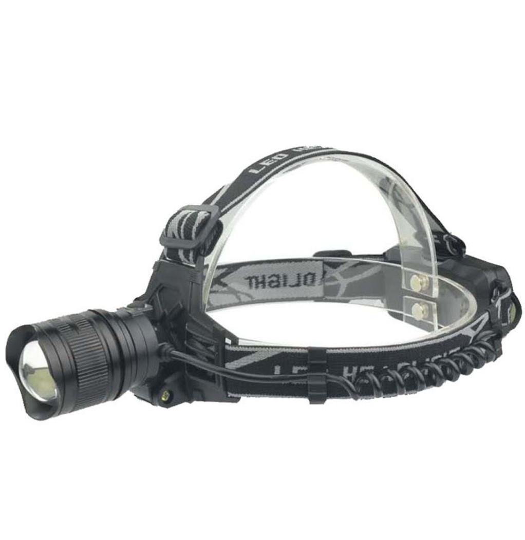 Налобний ліхтар PL-140-141 LED акумуляторний (14246379)