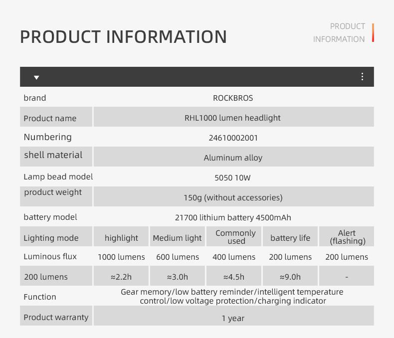 Фонарь велосипедный Rockbros RHL 1000 LUM 4500 mAh (11401772) - фото 9