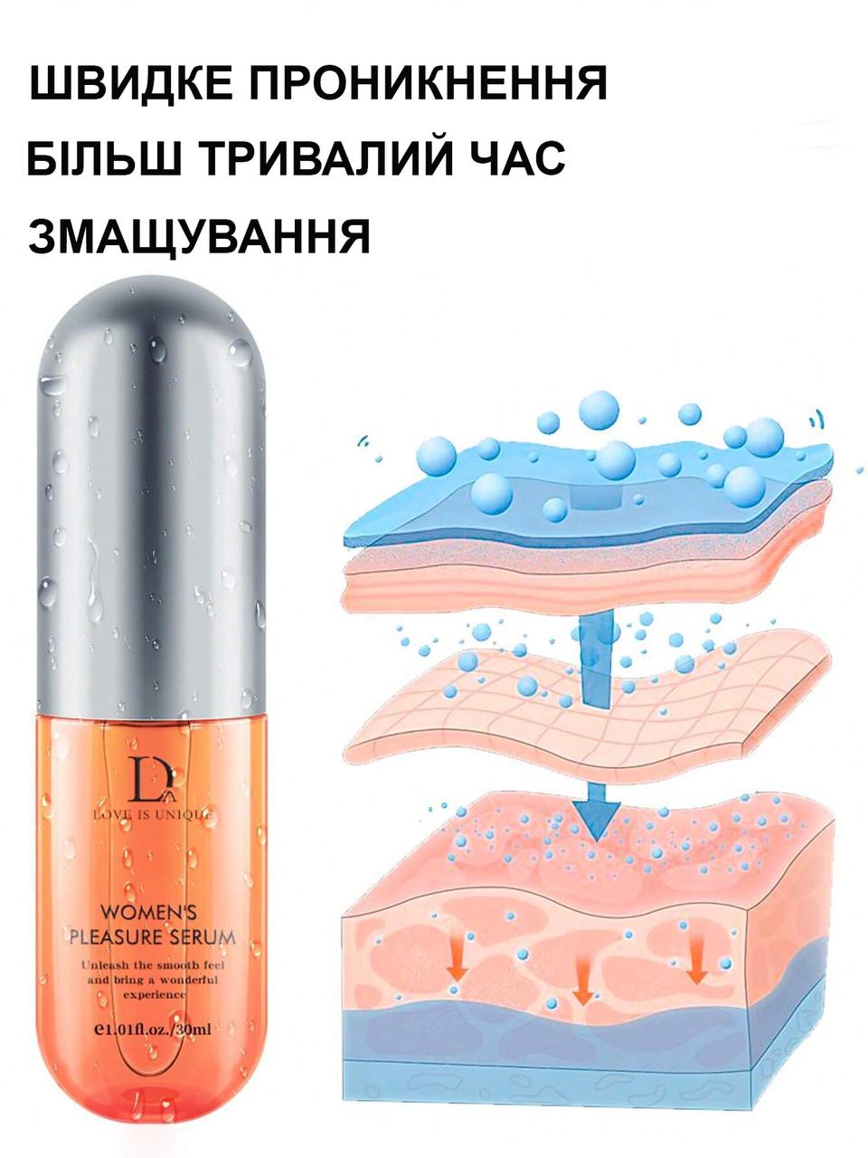 Гель интимный D-Love для возбуждения и усиления женского оргазма 30 мл (gcy-10) - фото 3