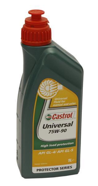 Трансмиссионное масло Castrol Syntrax Universal Plus 75W-90 1 л (CAS 191650060)