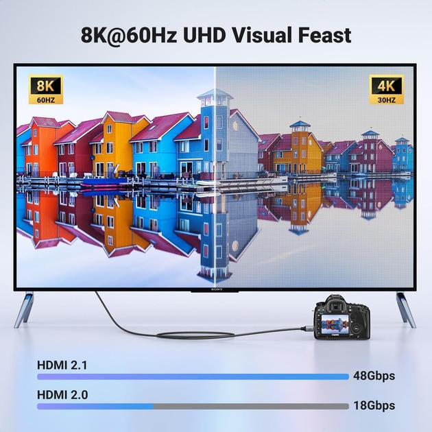 Кабель UGREEN HD163 Cable Mini HDMI to HDMI 2.1 8K 60Hz 1 м Grey (6941876215140) - фото 3