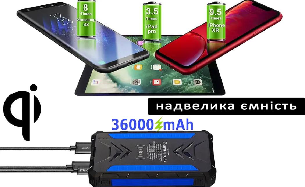 Портативний зарядний пристрій водонепроникний 36000 mAh з ліхтарем (109-10827043) - фото 6