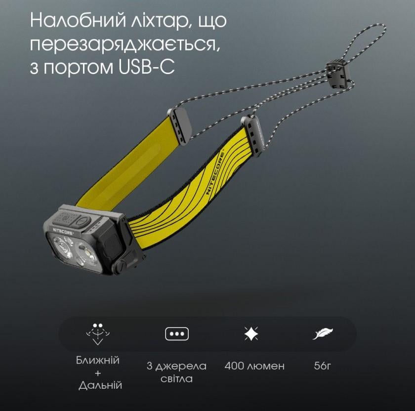 Налобний ліхтар Nitecore NU25 400 Lm (14023047) - фото 4