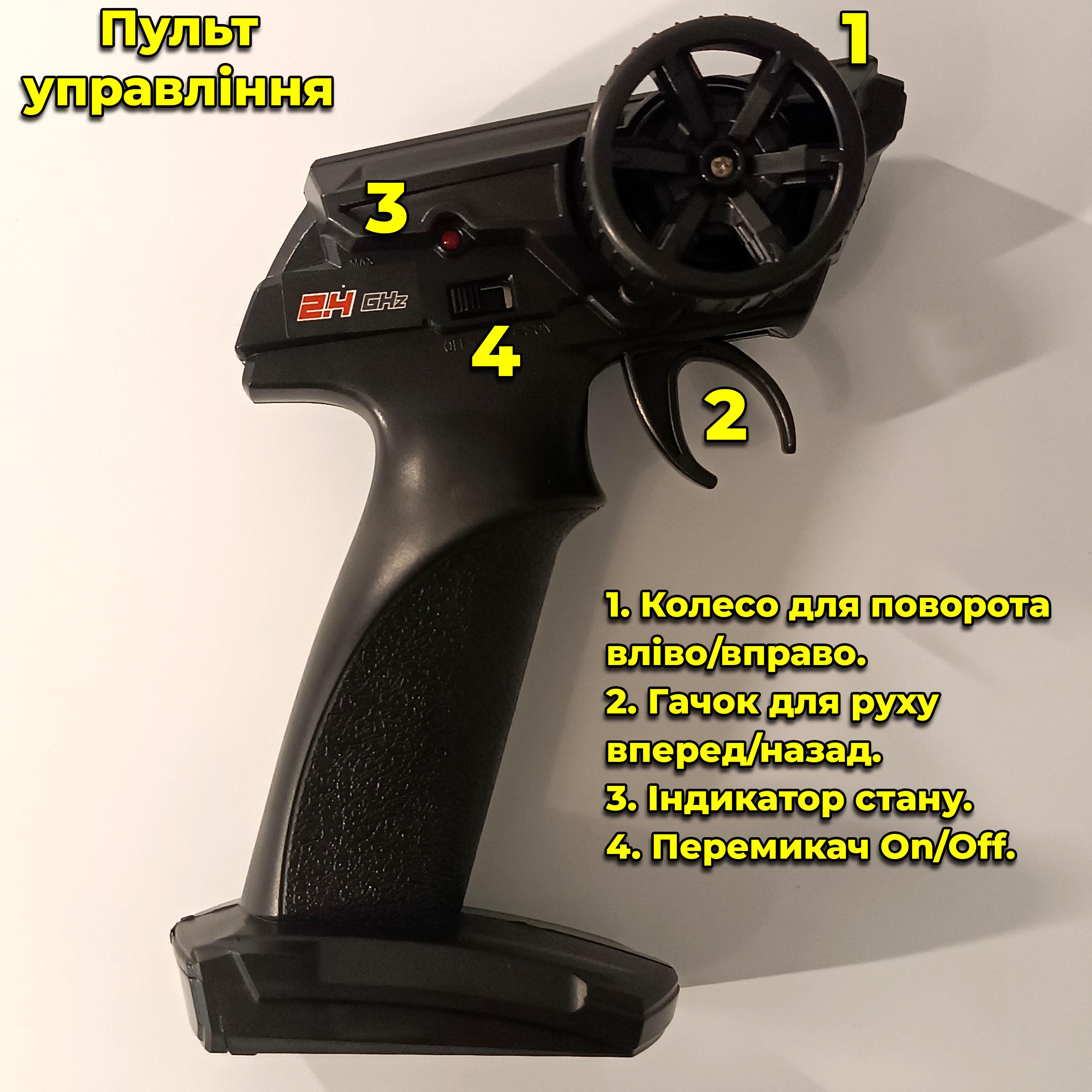 Іграшкова машинка Wild Hunt Big Болід з дистанційним керуванням 20+ км/год Синій (26549725) - фото 5 Іграшкова машинка Wild Hunt Big Болід з дистанційним керуванням 20+ км/год Синій (26549725) - фото 5