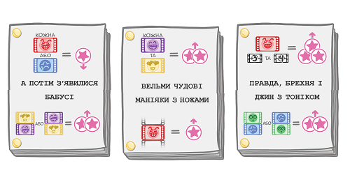 Настольная игра Камера! Мотор! Игра о Кинопроизводстве (LOB2209UA) - фото 7