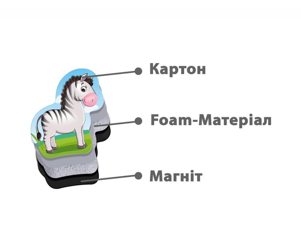 Игра Vladi Toys Мой маленький мир на магнитах зоопарк (VT3106-10) - фото 3 Игра Vladi Toys Мой маленький мир на магнитах зоопарк (VT3106-10) - фото 3