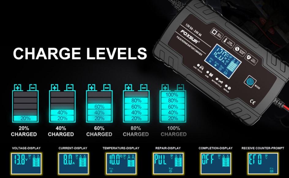 Зарядное устройство Foxsur 12V 8A/24V 4A для легковых и грузовых авто с функцией восстановления АКБ - фото 7