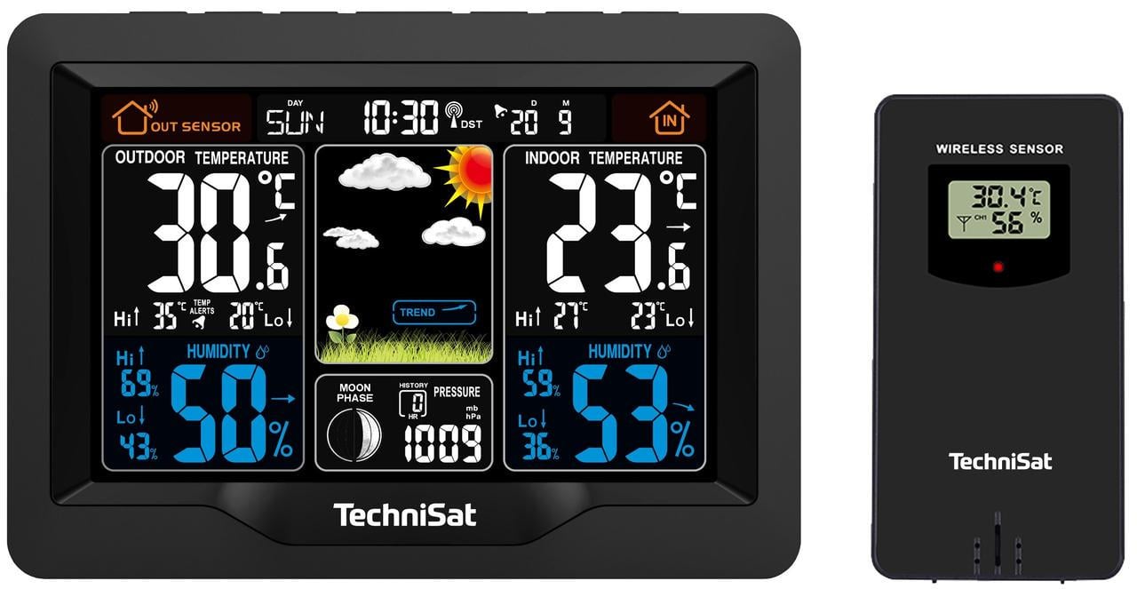 Метеостанція Technisat Imeteo X1 (302308)