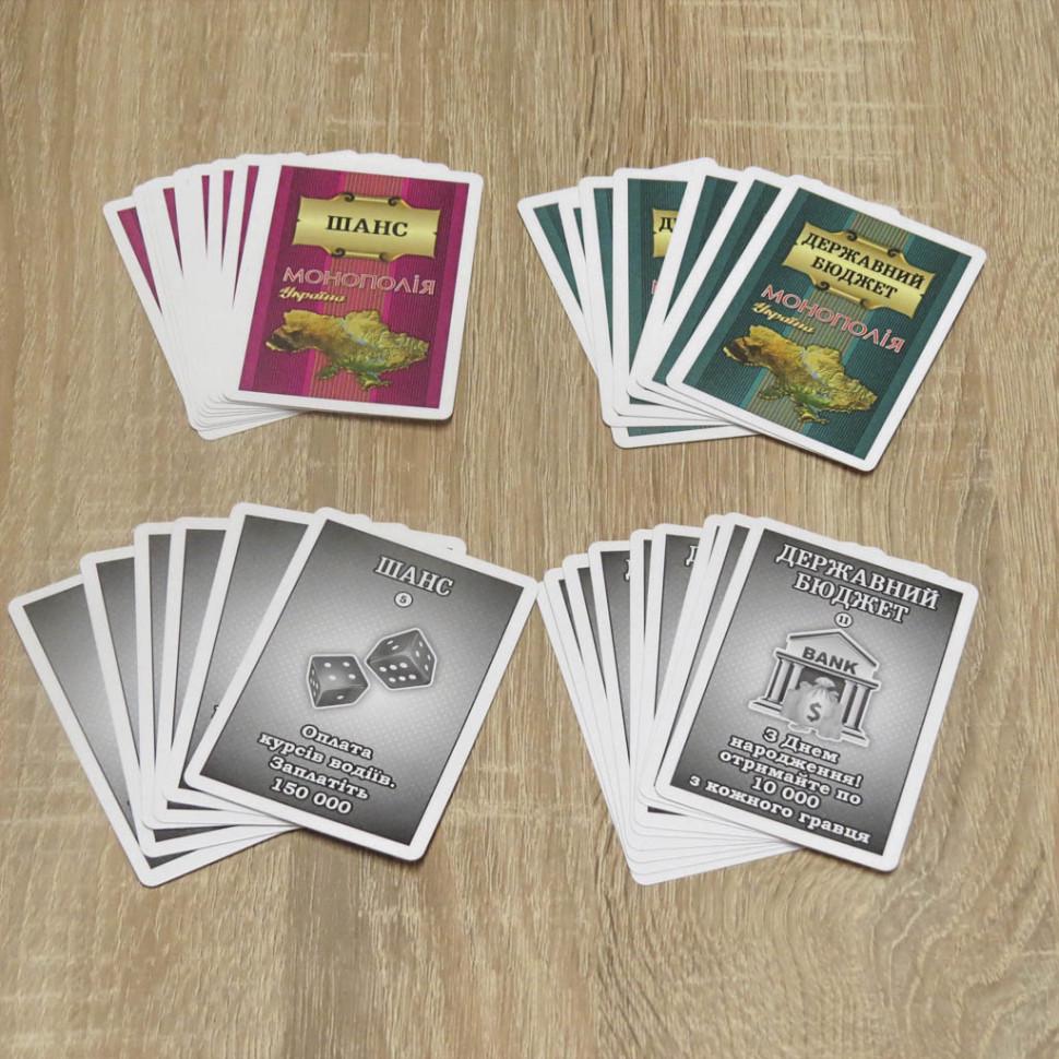Настільна гра ARTOS GAMES Монополія Україна 0734ATS (RLT12863) - фото 6 Настільна гра ARTOS GAMES Монополія Україна 0734ATS (RLT12863) - фото 6