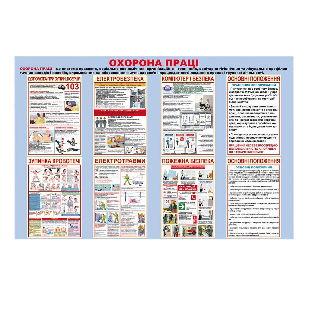 Інформаційний стенд Охорона праці з ламінацією 1220х800 мм ПВХ 3 мм (79494)