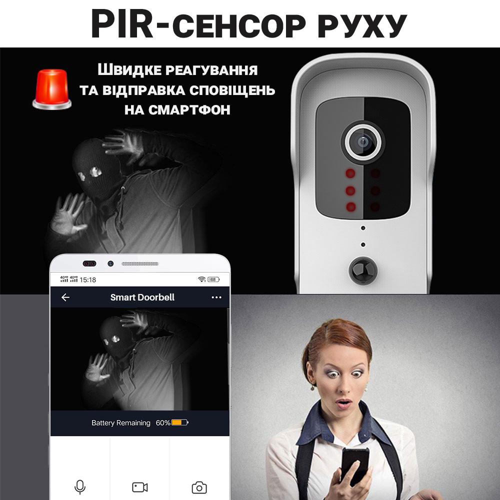 Умный WiFi дверной видеодомофон USmart VDB-01w с датчиком движения Tuya Белый - фото 9 Умный WiFi дверной видеодомофон USmart VDB-01w с датчиком движения Tuya Белый - фото 9