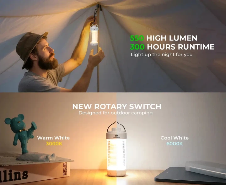 Ліхтар кемпінговий Wurkkos CL01 та акумулятор 21700 5000mah White - фото 10