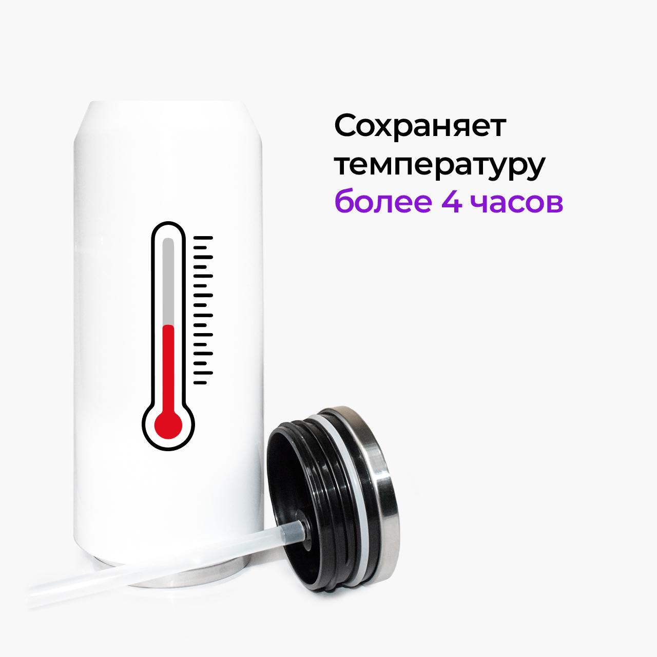 Термокружка Among Us 500 мл (31091-2418-500) - фото 3